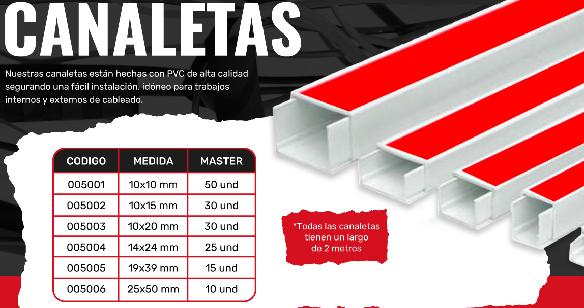 CANALETA PVC 10X20 C/ADHES. 30U HARDMAN